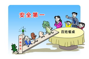 餐飲食品抽檢報告出爐 廣東珠海香洲區某餐館水產品檢出孔雀石綠，餐飲安全管理亟待加強
